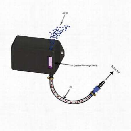 Maaax Opt-20139 Ozonator Series Tub  Accessory