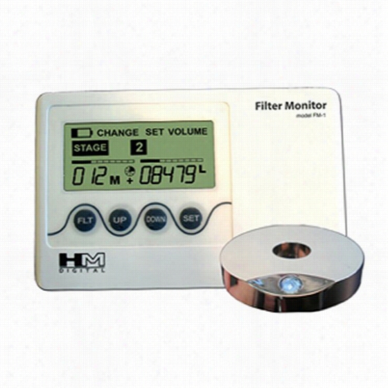 Fm-2 Hm Digital Filter Change Monitor