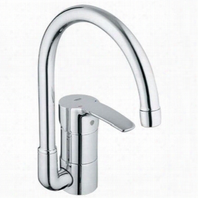 Grohe 33986 Eurostyle Swuvel Soput Kitchen Faucet