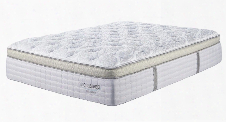 Mt Dana Et M95811 Twin Size Plush Mattress With Vertical Handles For Lifting In Blue And