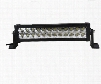 High Intensity Durable LED Panel For Outdoor Uses And Emergency Situations