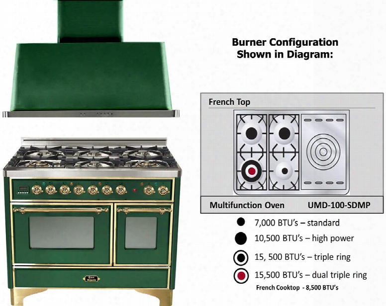 2-piece Emerald Green Kitchen Package With Umd100sdmpvs 40" Freestanding Dual Fuel Range (brass Trim 4 Burners French Cooktop) And Uam100vs 40" Wall Mount