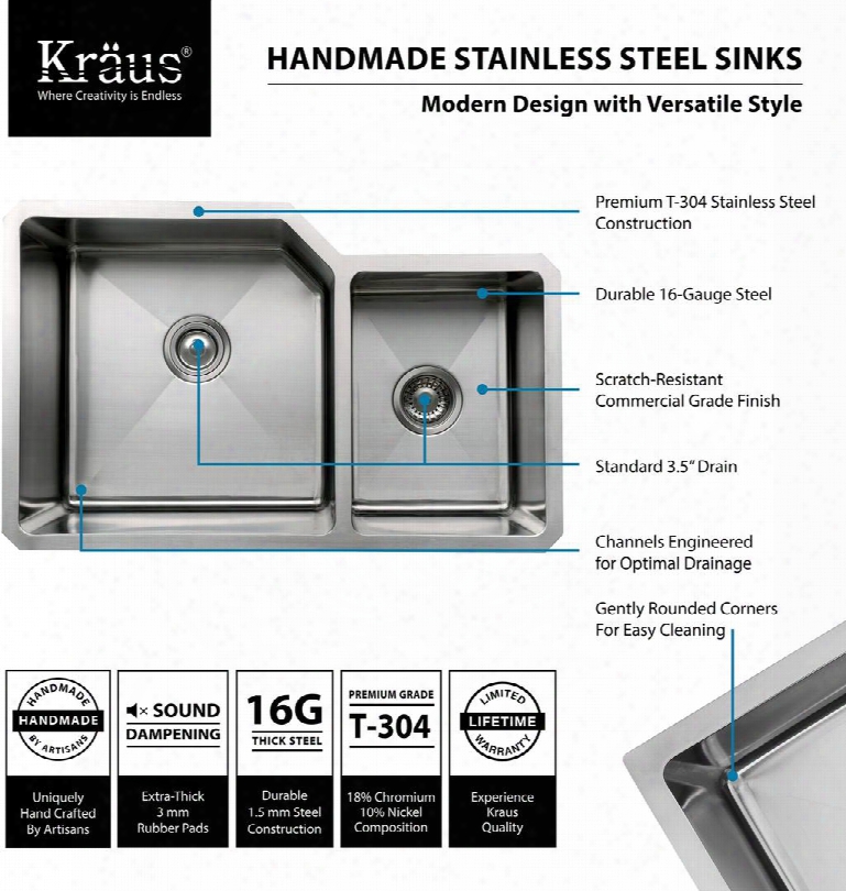 Khu12332 Precision Series 32" Undermount 60/40 Double-bowl Kitchen Sink With Stainless Steel Construction Noisedefend And Commercial-grade Satin