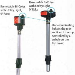 Perko Bi-color Light, 5 Rake, 12-1/2"l X 3/4" Dia.