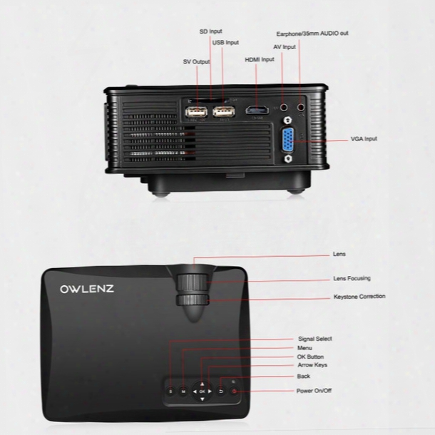 Wholesale- Newest Original Sd50plus Mini Lcd Projector 1500lm 800 X 480 Pixels 1080p Hd Proyector For Home Outdoor Theater Cinema