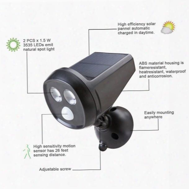 Wholesale- Outdoor Wireless Solar Powered Motion Sensor Detection Led Landscape Security Light Weatherproof Spotlight Wall Floodlight Lamp